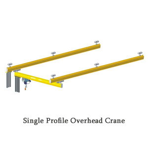 single-profile-overhead-crane